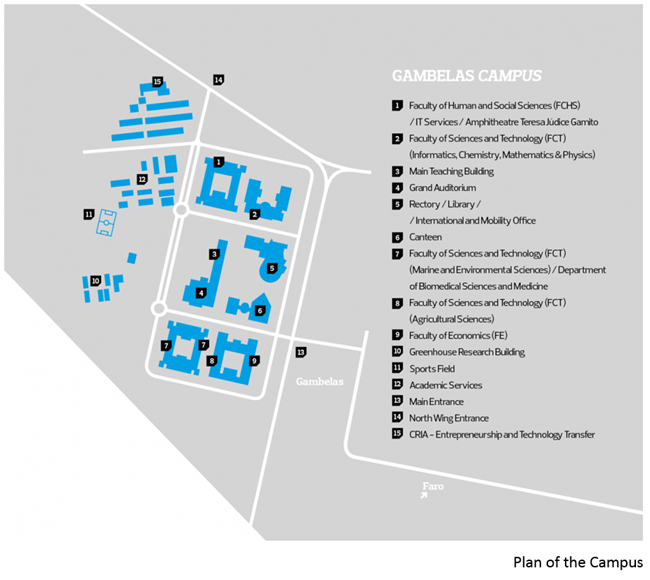 Mapa da Universidade do Algarve